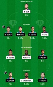 KKR vs MI Dream 11 Prediction: टीम में इन प्लेयर्स को चुने, बन सकते हैं विनर KKR vs MI Dream 11 Prediction: टीम में इन प्लेयर्स को चुने, बन सकते हैं विनर