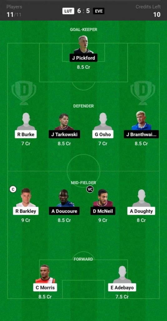 Luton Town vs Everton, LUT vs EVE Match Preview, Premier League, Prediction Luton Town vs Everton, LUT vs EVE Match Preview, Premier League, Prediction