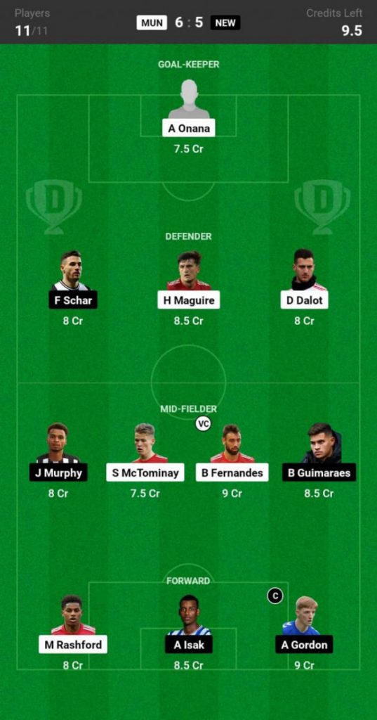 Man Utd vs Newcastle, MUN vs NEW Match Preview, Premier League, Prediction  