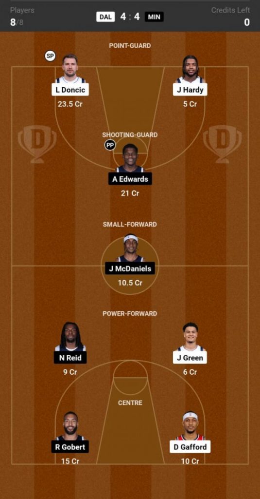 Mavs vs Wolves Prediction, DAL vs MIN, Game 4, Western Conference Final 2024  