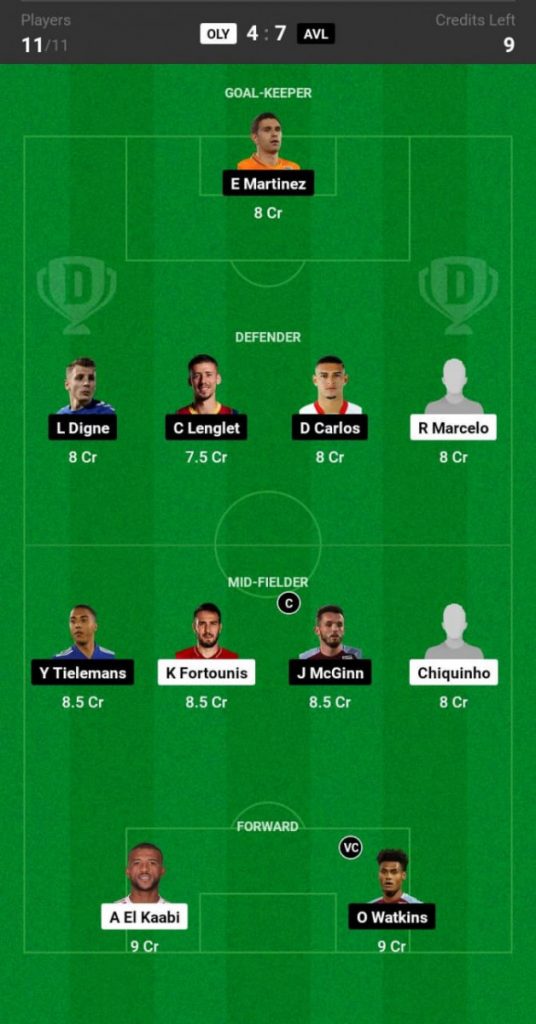 Olympiacos vs Aston Villa Prediction, Semi Finals Leg 2, Europa League  