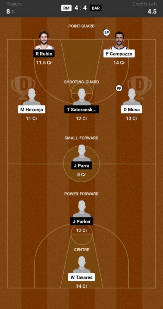 Real Madrid vs Barcelona Prediction, RM vs BAR Match Preview, Liga ACB 2024  