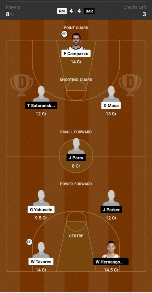 Real Madrid vs Barcelona Prediction, RM vs BAR Preview, Semi-Finals, Liga ACB  