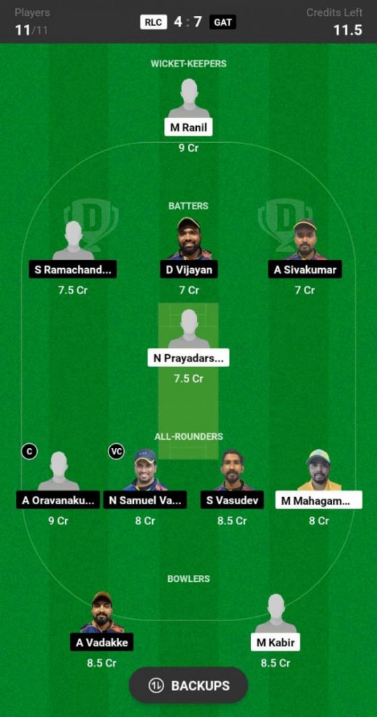 Royal Lions vs GAT Prediction, RLC v GAT Preview, KCC T20 Challengers Cup 2024 Royal Lions vs GAT Prediction, RLC v GAT Preview, KCC T20 Challengers Cup 2024