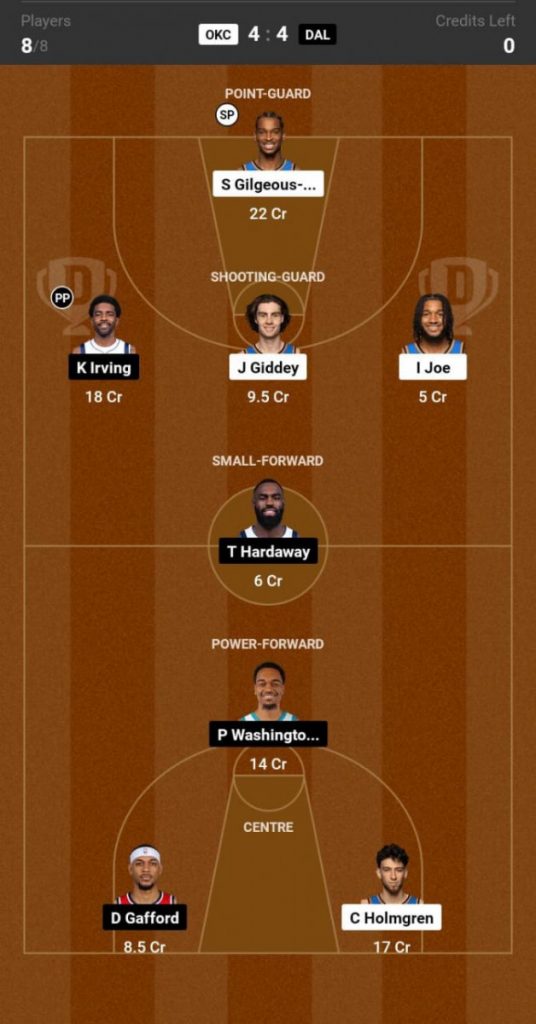 Thunders vs Mavericks, OKC vs DAL Prediction, Game 5, Conference Semifinals Thunders vs Mavericks, OKC vs DAL Prediction, Game 5, Conference Semifinals