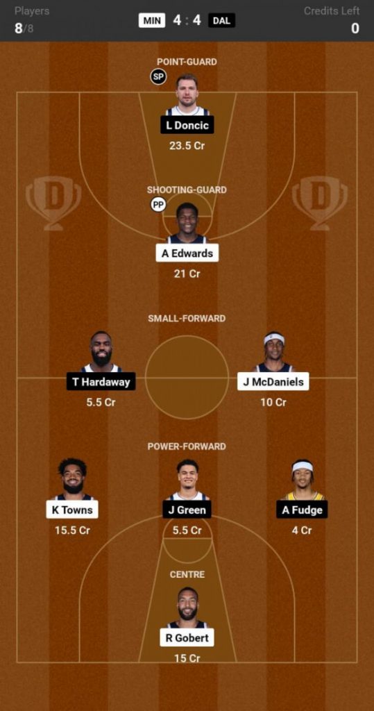 Timberwolves vs Mavericks Prediction, MIN vs DAL, Game 5, Conference final  