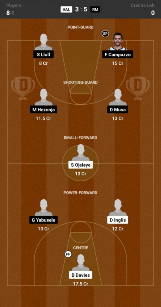 Valencia Basket vs Real Madrid, VAL vs RM Match Preview, Prediction: Liga ACB  