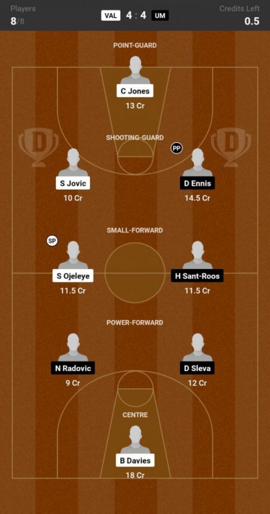 Valencia Basket vs UCAM Murcia Prediction, VAL vs UM Preview, Liga ACB  