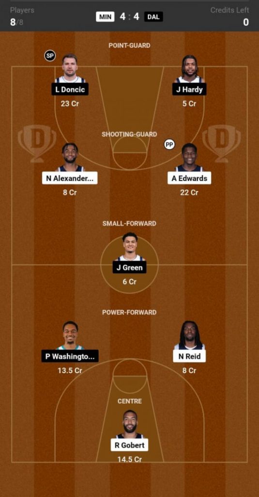 Wolves vs Mavs Prediction, MIN vs DAL, Game 2, Western Conference Final  