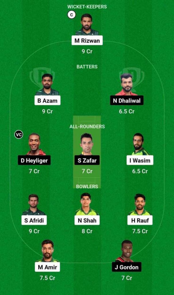 PAK vs CAN Dream11 Team: ये 11 खिलाड़ी लगा सकते हैं लॉटरी, किसे चुनें कप्तान?  