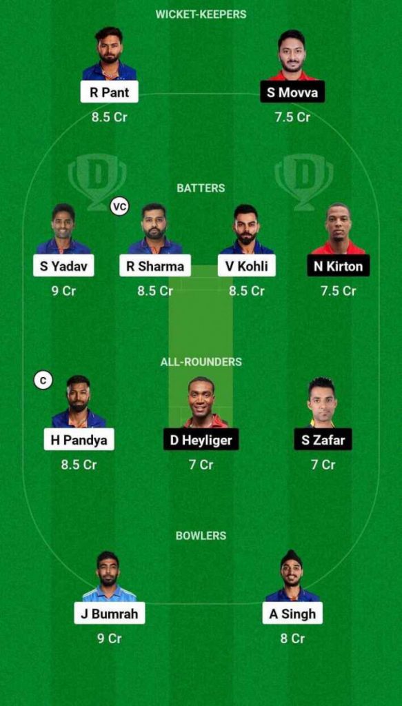 IND vs CAN: ऐसे बनाएंगे Dream11 Team तो लग सकती है लॉटरी, जानिए मैच Prediction  