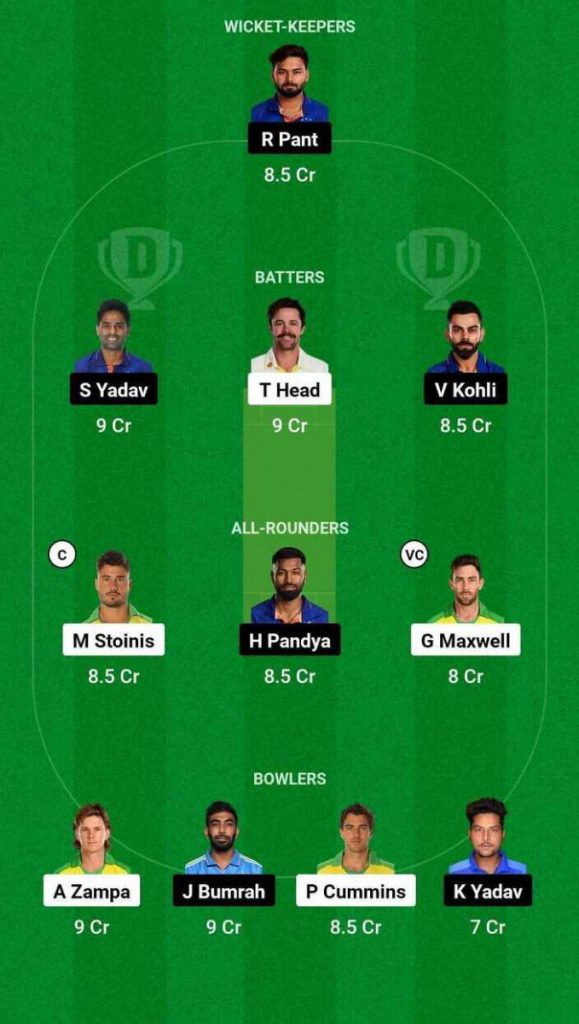 AUS vs IND: कमाना है पैसा? तो ऐसे बनाएं Dream11 Team, इन्हें चुने टीम का कप्तान  