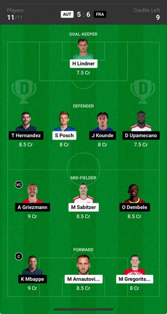 Austria vs France Prediction, AUT vs FRA Dream11 Prediction, Group D, Euro 2024  