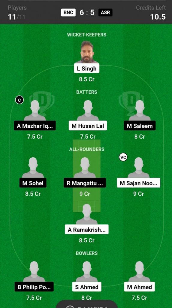 BNC vs ASR Prediction, Bader Nie Cricket Club vs AI Sayer, KCC T20 Cup, 2024  