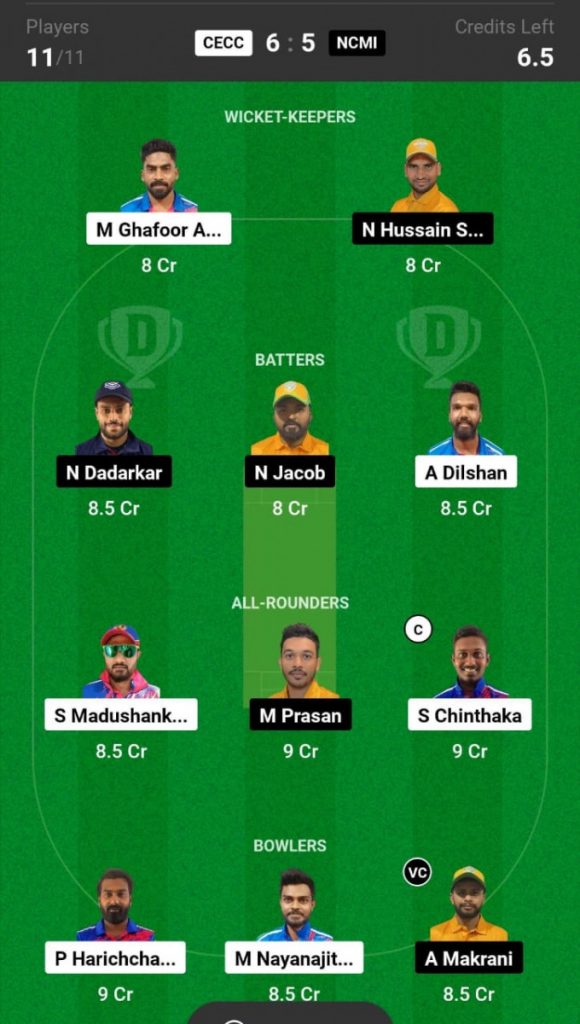 CECC vs NCMI Prediction, Ceylinco vs NCM Investments, KCC T20 Elite Cup, 2024  