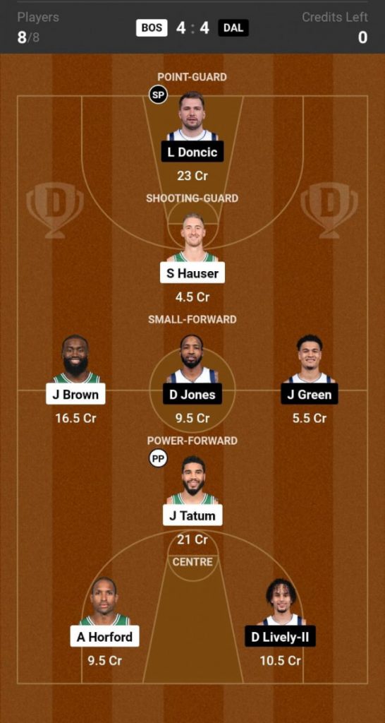 Celtics vs Mavericks Prediction, BOS vs DAL Preview, Game 1, NBA finals 2024  