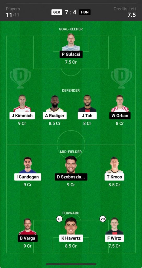 Germany vs Hungary Prediction, Euro 2024, GER vs HUN Dream11 Prediction  