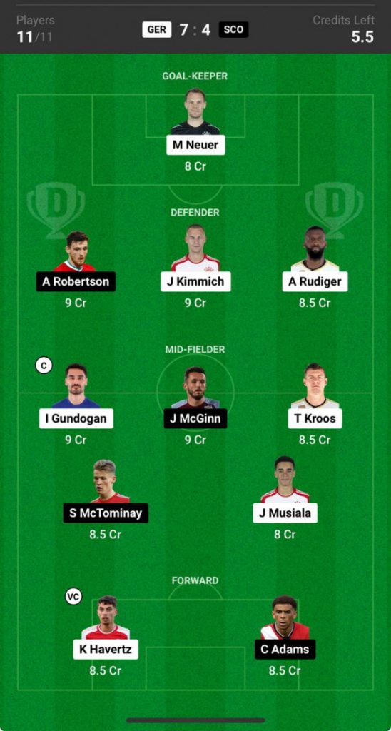 Germany vs Scotland Prediction, GER vs SCO Preview, Group A, Euro 2024  