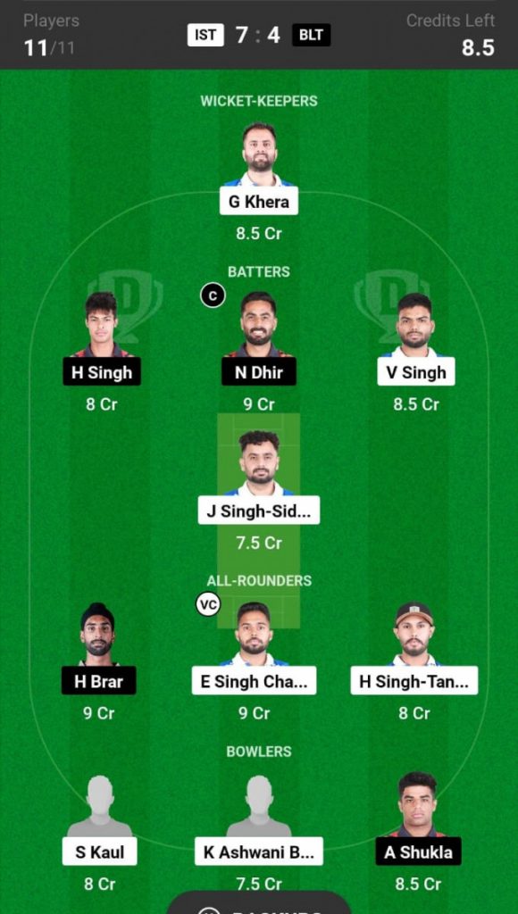 Intersoft Titans vs BLV Blasters Prediction, IST vs BLT, Sher E Punjab T20 2024  