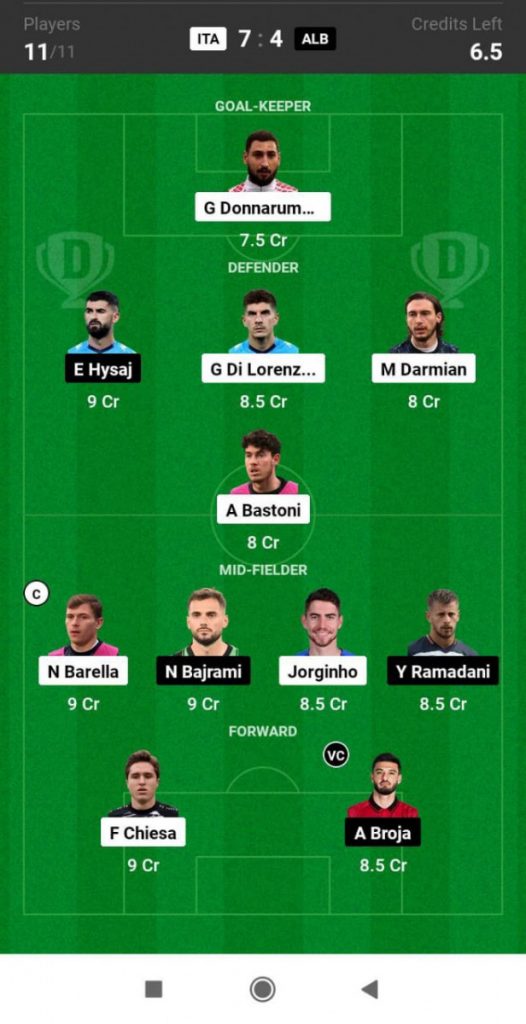 Italy vs Albania Prediction, ITA vs ALB Dream11 Prediction, Group B, Euro 2024  