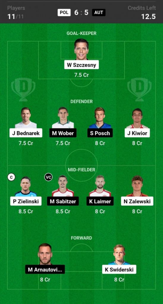 Poland vs Austria Prediction, Euro 2024, POL vs AUT Dream11 Prediction  