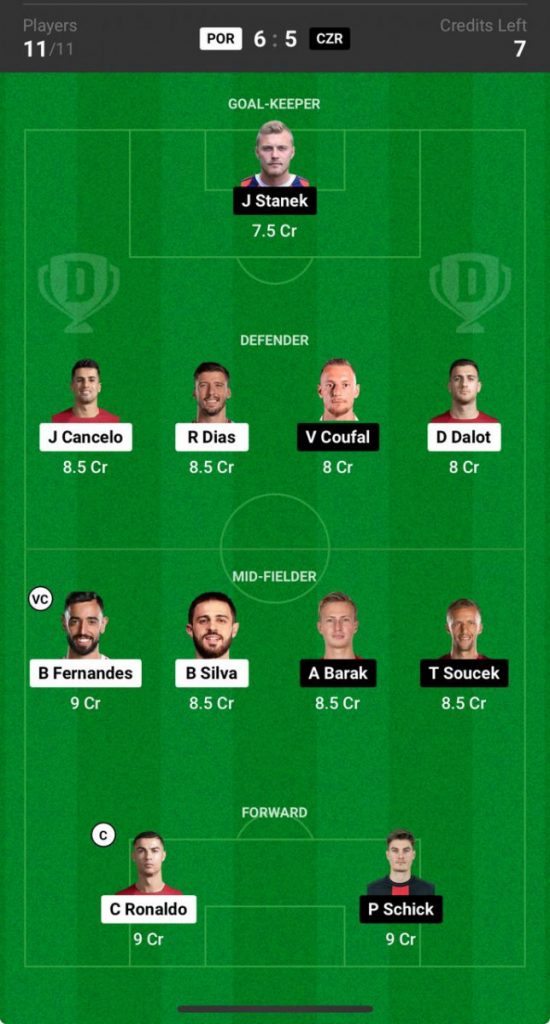 Portugal vs Czech Republic Prediction, Euro 2024, POR vs CZR Dream11 Prediction  