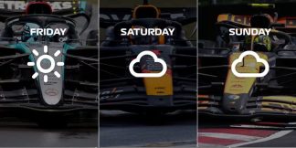 Spanish GP Weather Forecast: स्पैनिशन जीपी में बरसे बादल या नहीं? जानिए  