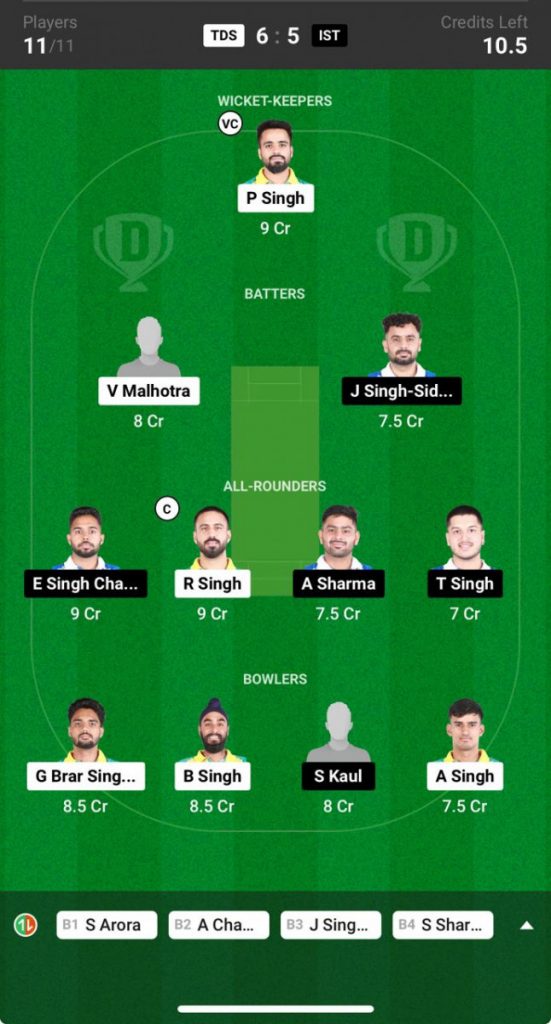 Stallions vs Titans Prediction, TDS vs IST Preview, Sher E Punjab T20 2024 Stallions vs Titans Prediction, TDS vs IST Preview, Sher E Punjab T20 2024