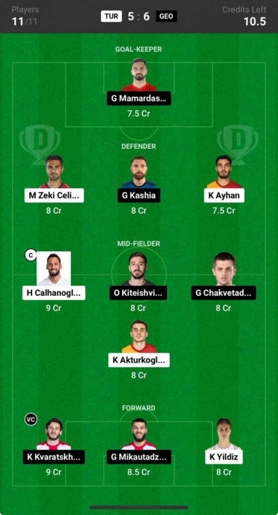 Turkey vs Georgia Prediction, Group F, Euro 2024, TUR vs GEO Dream11 Prediction  