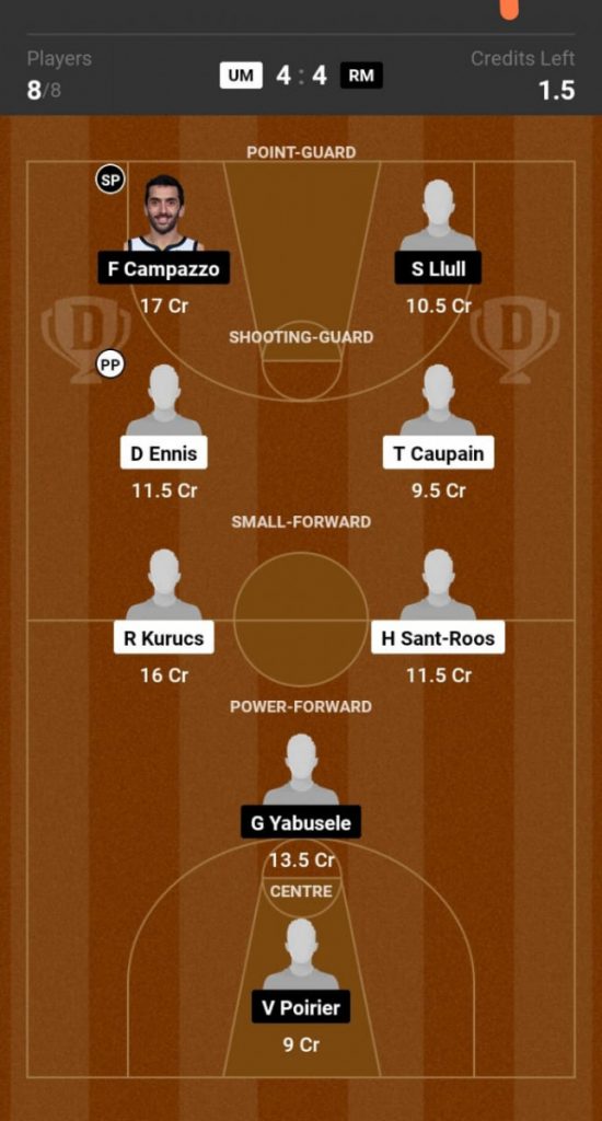 UCAM Murcia vs Real Madrid Prediction, UCAM vs RM Preview, Liga ACB 2024  