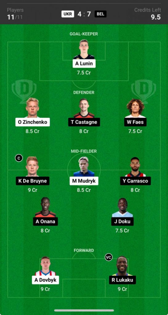 Ukraine vs Belgium Prediction, Euro 2024, UKR vs BEL Dream11 Prediction Ukraine vs Belgium Prediction, Euro 2024, UKR vs BEL Dream11 Prediction