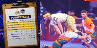 UPKL 2024: 11वें दिन के बाद कौन सी टीम किस पोजीशन पर है? देखें Point Table  