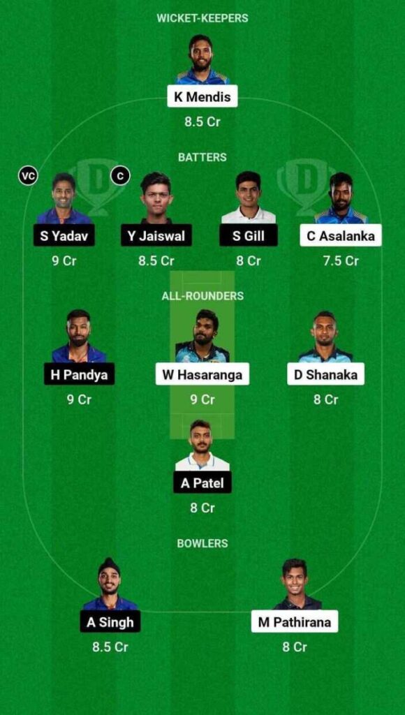 SL vs IND T20: कमाना है पैसा? तो ऐसे बनाएं Dream11 Team, इन्हें बनाए कप्तान  