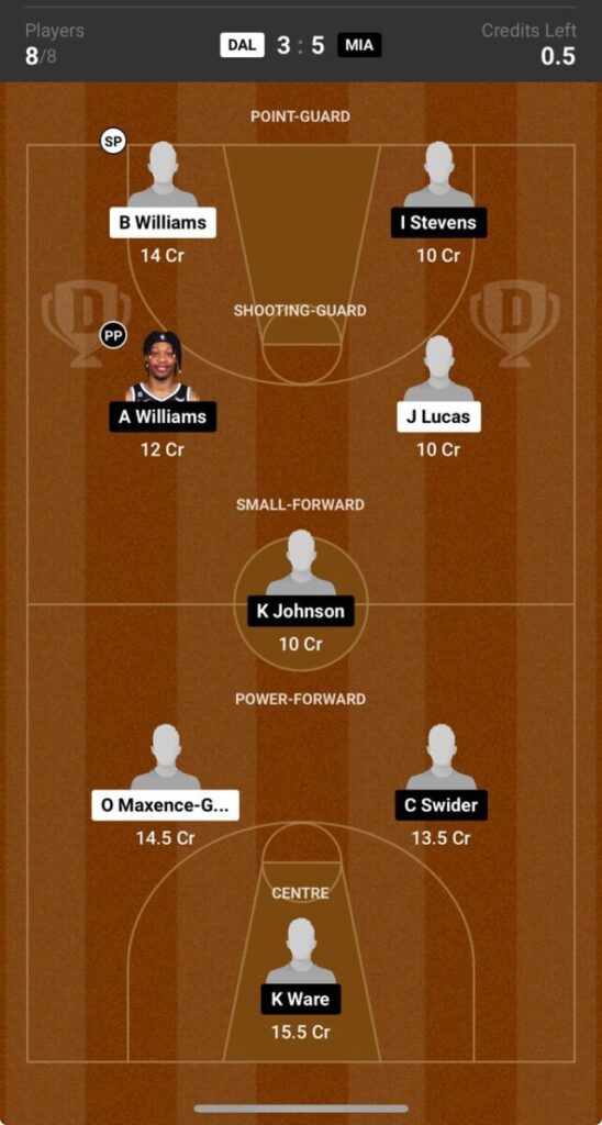 Dallas Mavericks vs Miami Heat Prediction, DAL vs MIA, NBA Summer League 2024  