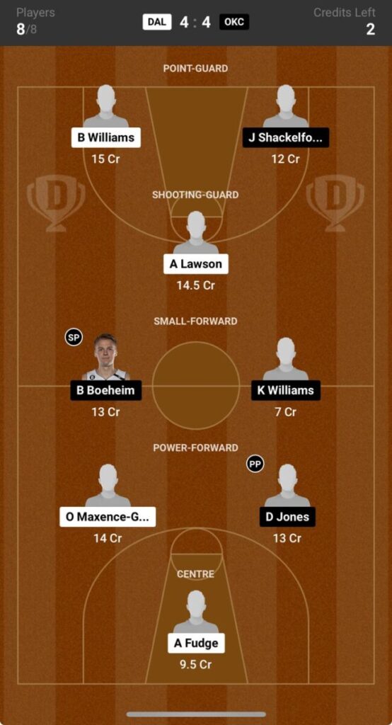 Dallas Mavericks vs Oklahoma City Thunder Prediction, NBA 2024, Live Score  