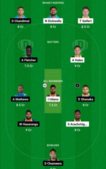 GM vs KFL Dream11 Prediction: Galle Marvels vs Kandy Falcons, Match 9, LPL 2024  