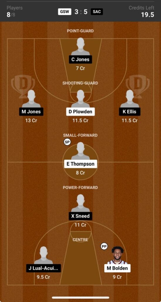 Golden State Warriors vs Sacramento Kings Prediction, NBA Summer League 2024  