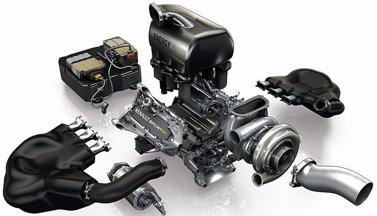 What is F1 Power Unit? | फॉर्मूला 1 इंजन को 'पावर यूनिट' क्यों कहते है? समझिए  