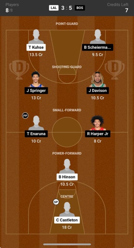 Los Angeles Lakers vs Boston Celtics Prediction, LAL vs BOS, NBA Summer League Los Angeles Lakers vs Boston Celtics Prediction, LAL vs BOS, NBA Summer League