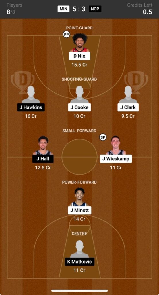 Minnesota Timberwolves vs New Orleans Pelicans Prediction, NBA Summer League Minnesota Timberwolves vs New Orleans Pelicans Prediction, NBA Summer League