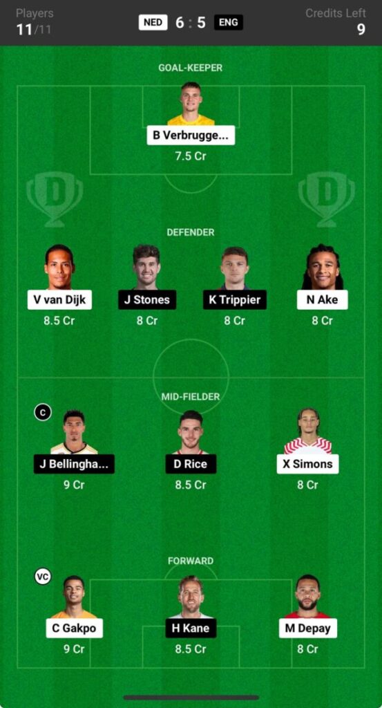 Netherlands vs England Prediction, Euro 2024 Semifinal, NED vs ENG, Live Stream Netherlands vs England Prediction, Euro 2024 Semifinal, NED vs ENG, Live Stream