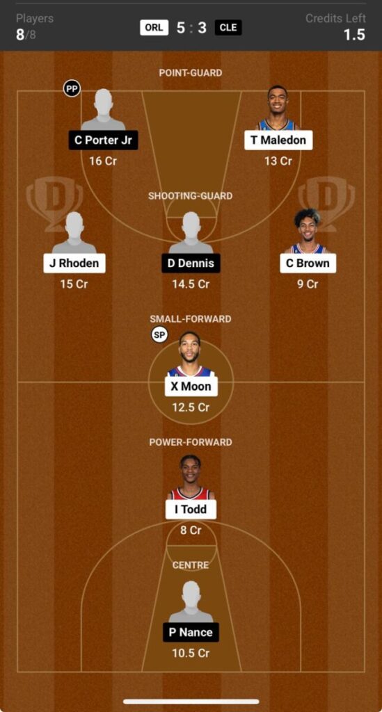 Orlando Magic vs Cleveland Cavaliers Prediction, NBA Summer League, ORL vs CLE  