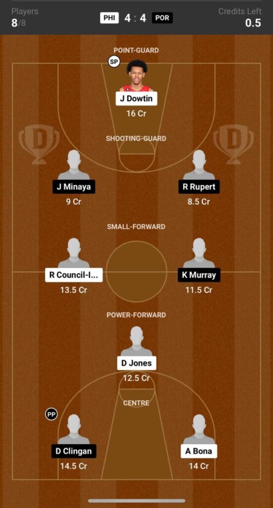 Philadelphia 76ers vs Portland Trail Blazers Prediction, NBA Summer League 2024  