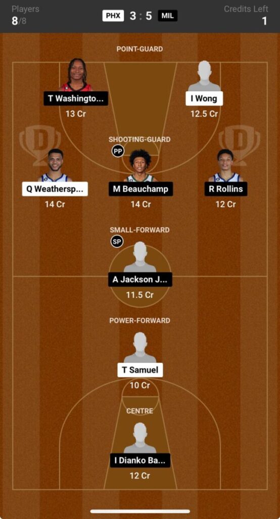 Phoenix Suns vs Milwaukee Bucks Prediction, PHX vs MIL, NBA Summer League 2024 Phoenix Suns vs Milwaukee Bucks Prediction, PHX vs MIL, NBA Summer League 2024