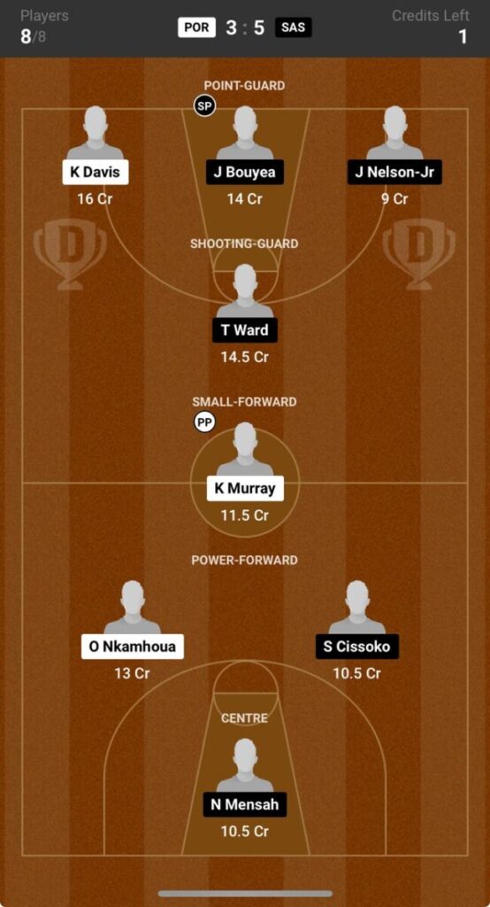 Portland vs Spurs Prediction, NBA Summer League 2024, POR vs SAS, Live stream Portland vs Spurs Prediction, NBA Summer League 2024, POR vs SAS, Live stream