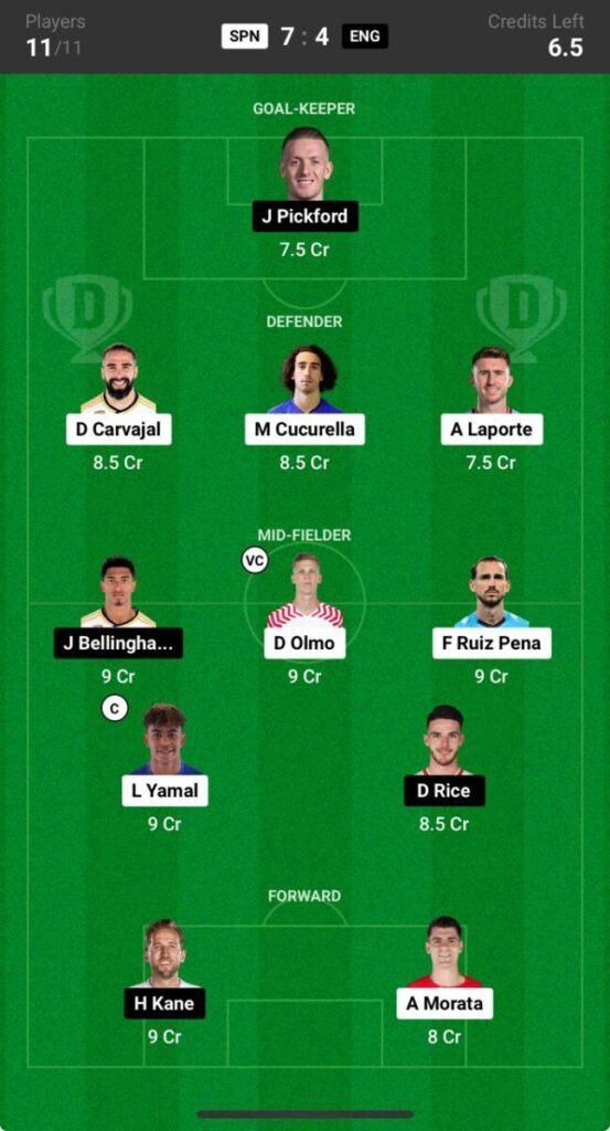 Spain vs England Prediction, Euro 2024 Final, SPN vs ENG, Live Stream, H2H  