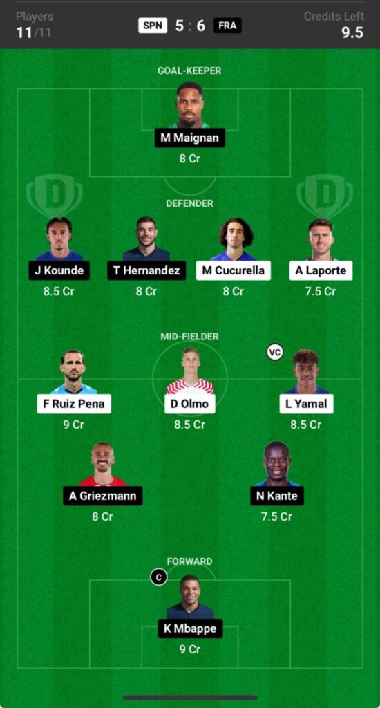 Spain vs. France Prediction, Euro 2024 SemiFinal, SPN vs FRA Dream11 Prediction Spain vs. France Prediction, Euro 2024 SemiFinal, SPN vs FRA Dream11 Prediction