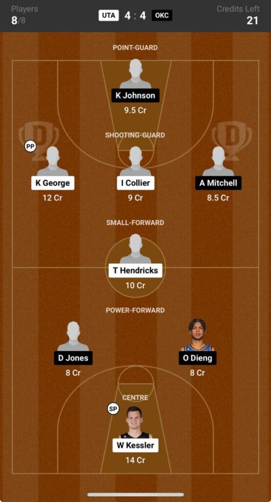 Utah Jazz vs Oklahoma City Thunder Prediction, NBA Summer League, UTA vs OKC  