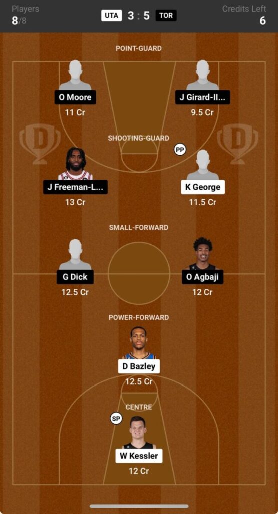 Utah Jazz vs Toronto Raptors Prediction, UTA vs TOR, NBA Summer League 2024  