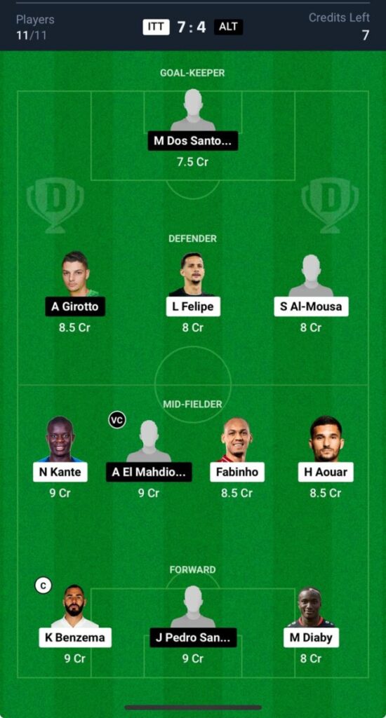 Al Ittihad vs Al Taawoun Prediction, ITT vs ALT, H2H, Saudi Pro League 2024  